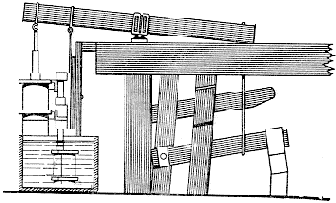 III. ������� ���������, ��� ��������� ���� ������ (30-� ���� XVIII�. � �������� XIX �.)